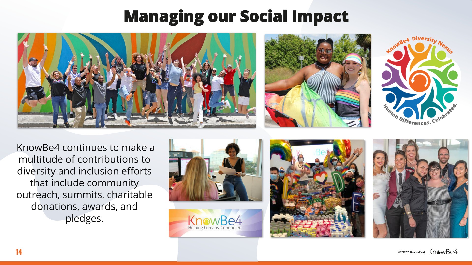 managing our social impact pledges a | KnowBe4