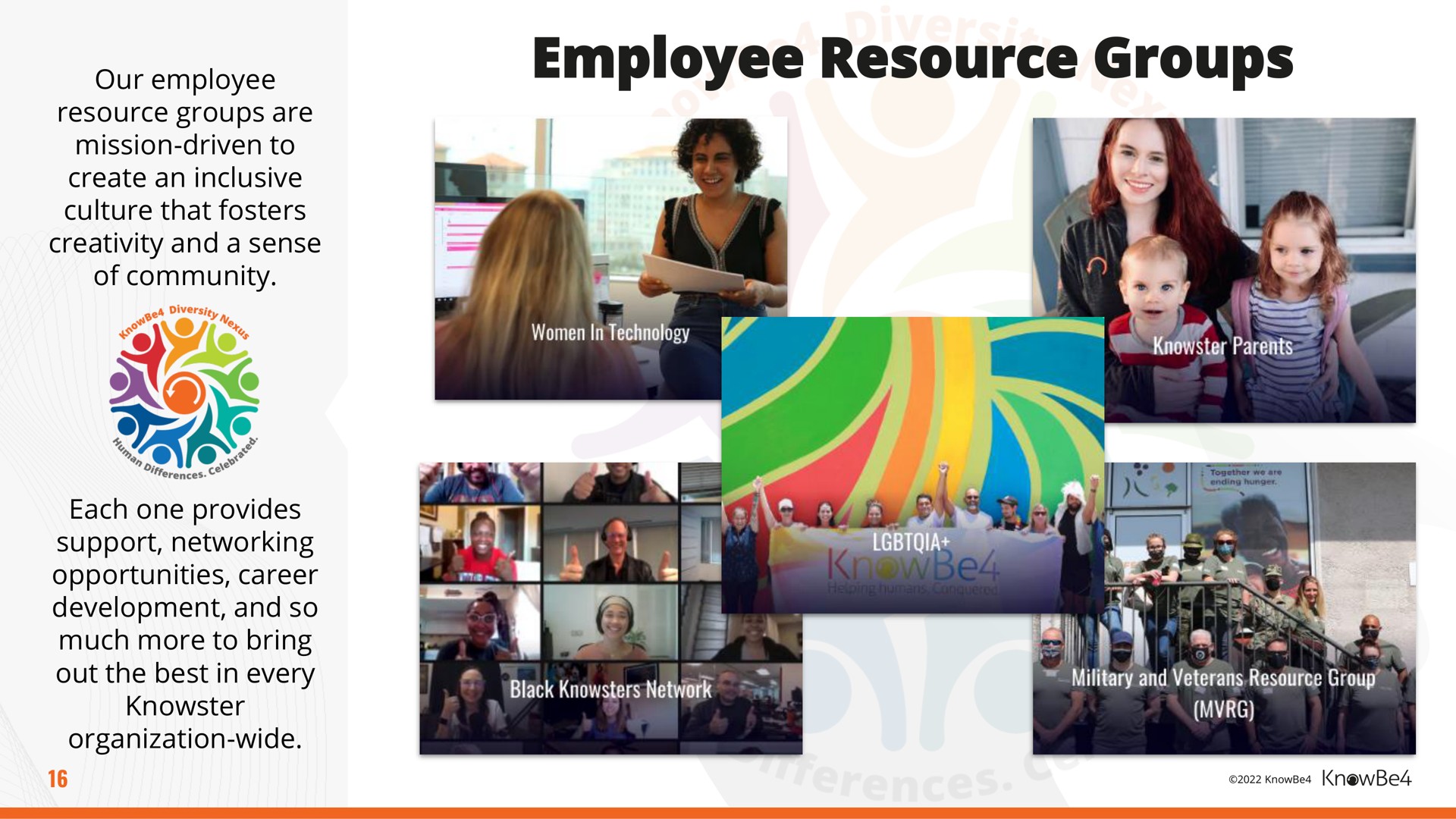 employee resource groups a | KnowBe4