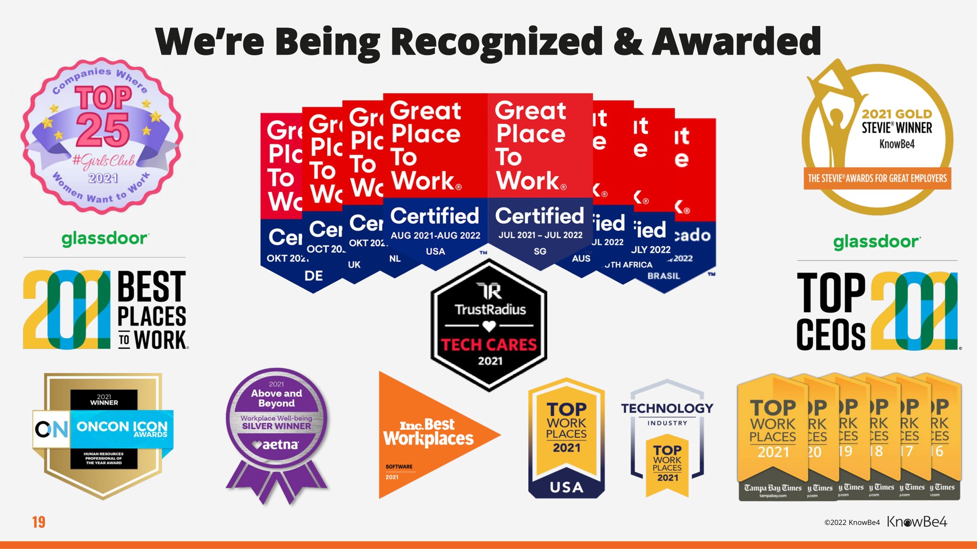 we being recognized awarded best places work great place a i great place to be | KnowBe4