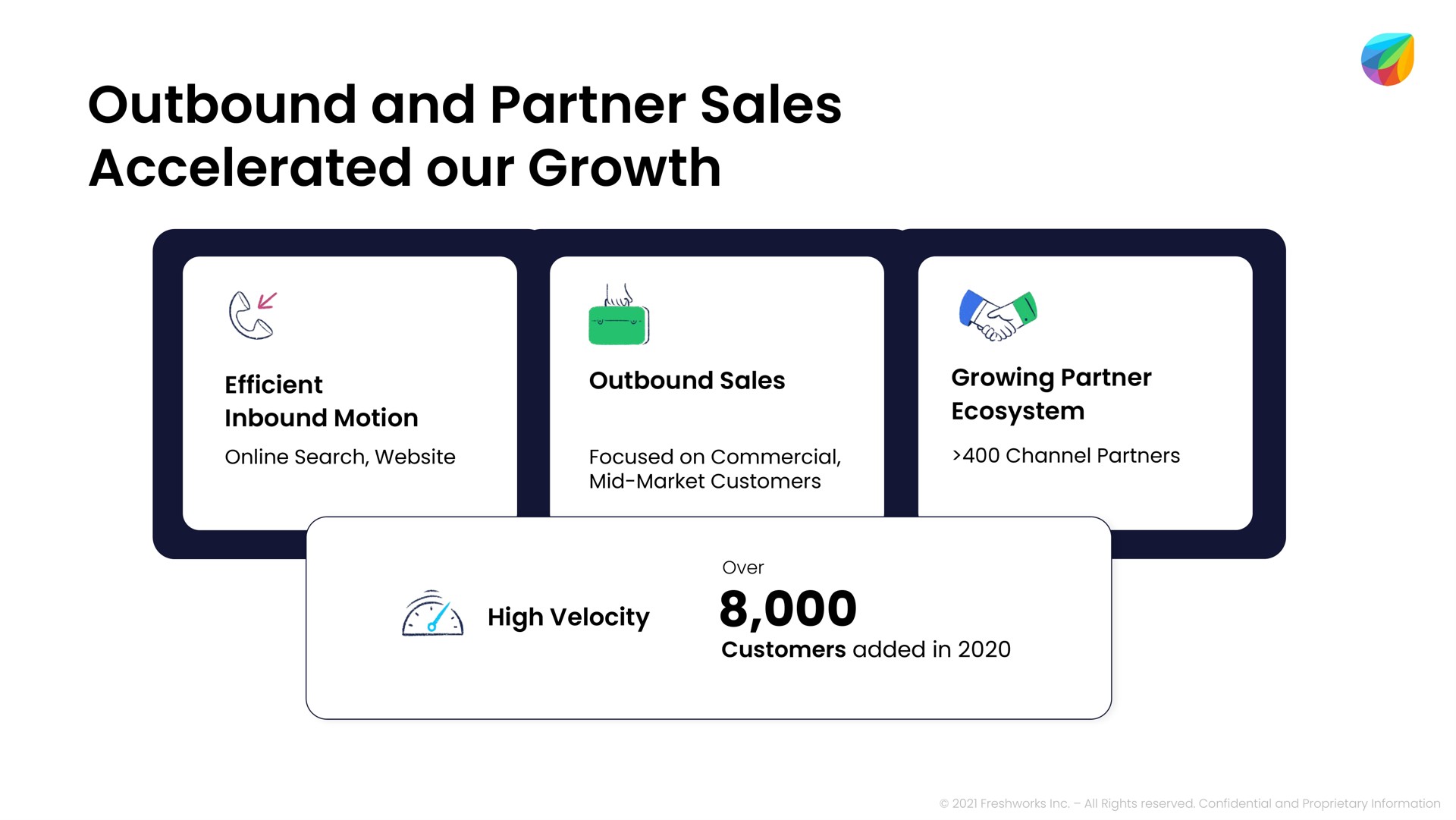 outbound and partner sales accelerated our growth | Freshworks