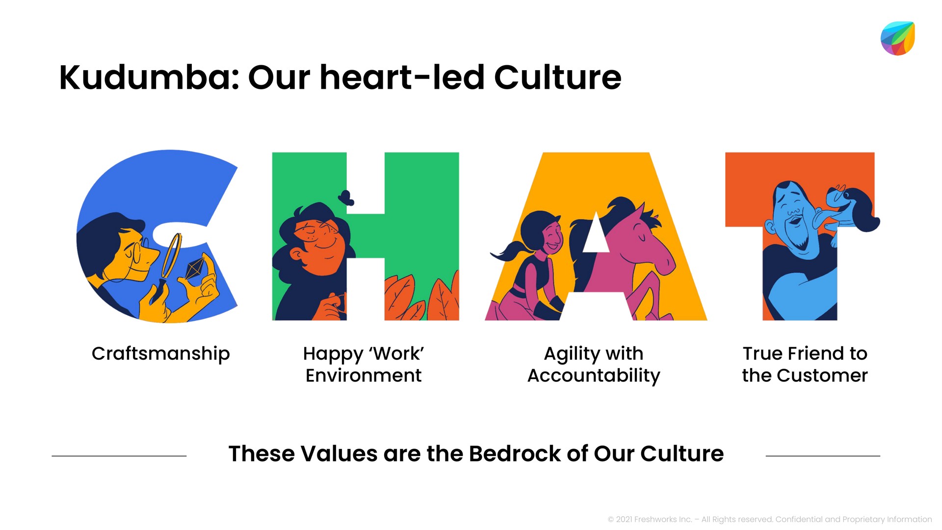our heart led culture | Freshworks