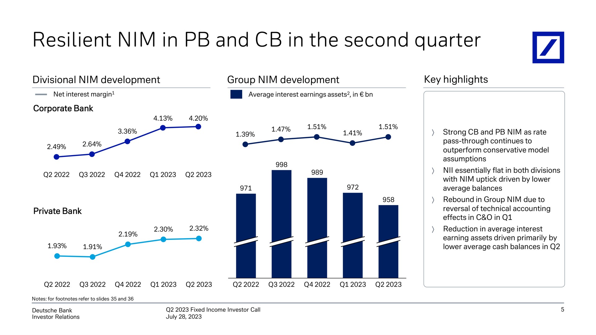 resilient nim in and in the second quarter | Deutsche Bank