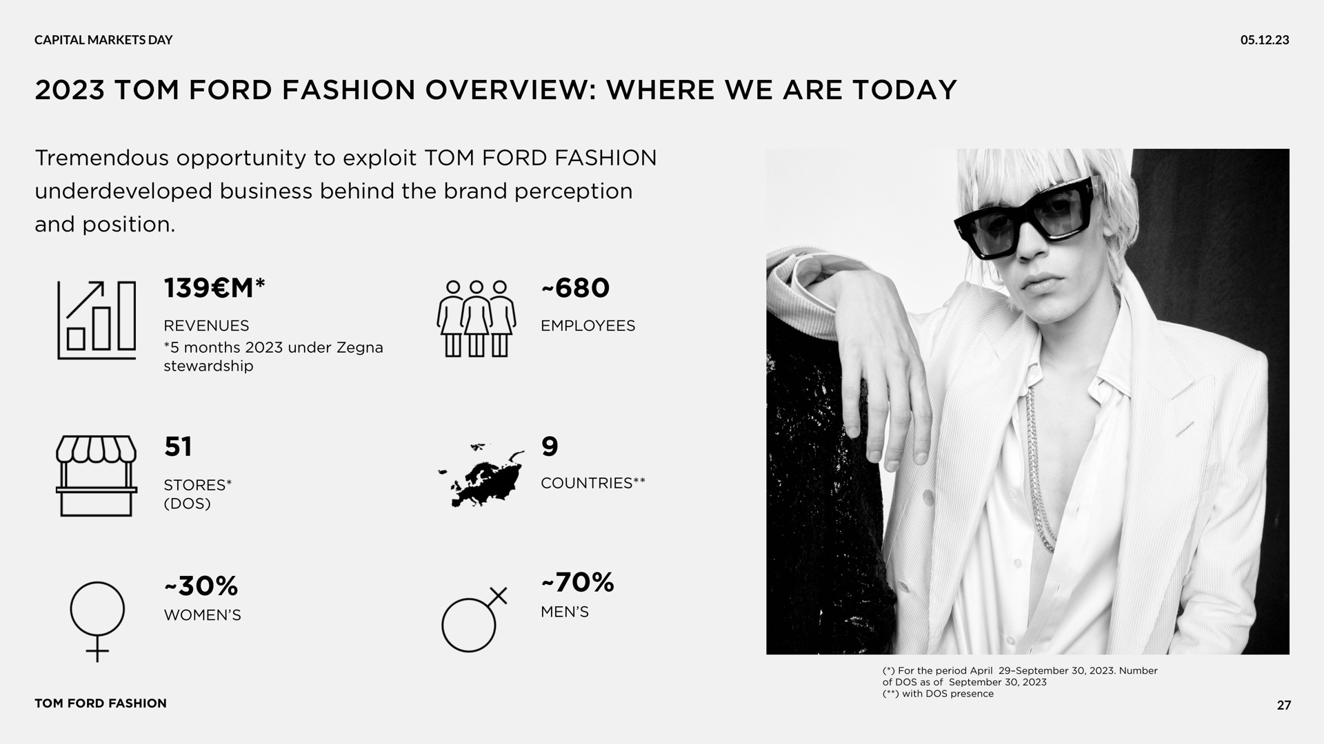 ford fashion overview where we are today tremendous opportunity to exploit ford fashion underdeveloped business behind the brand perception and position | Zegna