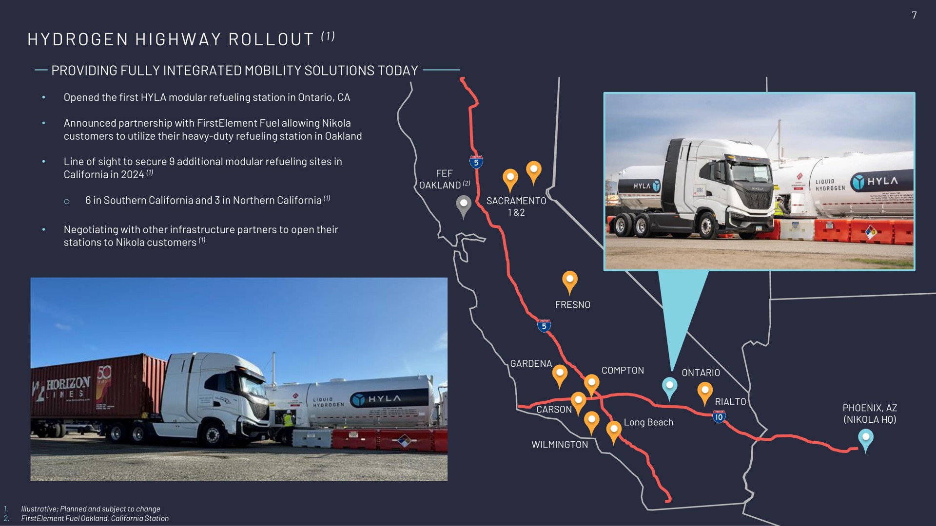 i a hydrogen highway providing fully integrated mobility solutions today | Nikola