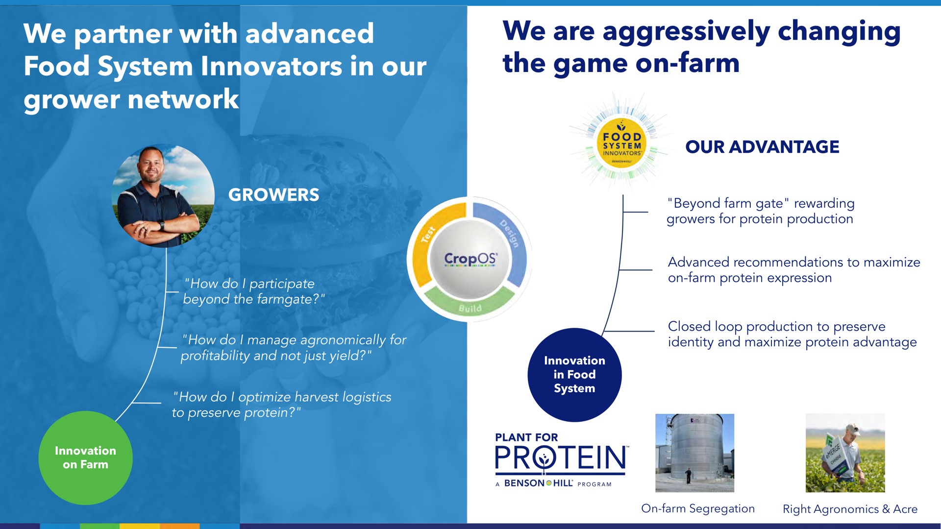 we partner with advanced food system innovators in our grower network we are aggressively changing the game on farm | Benson Hill