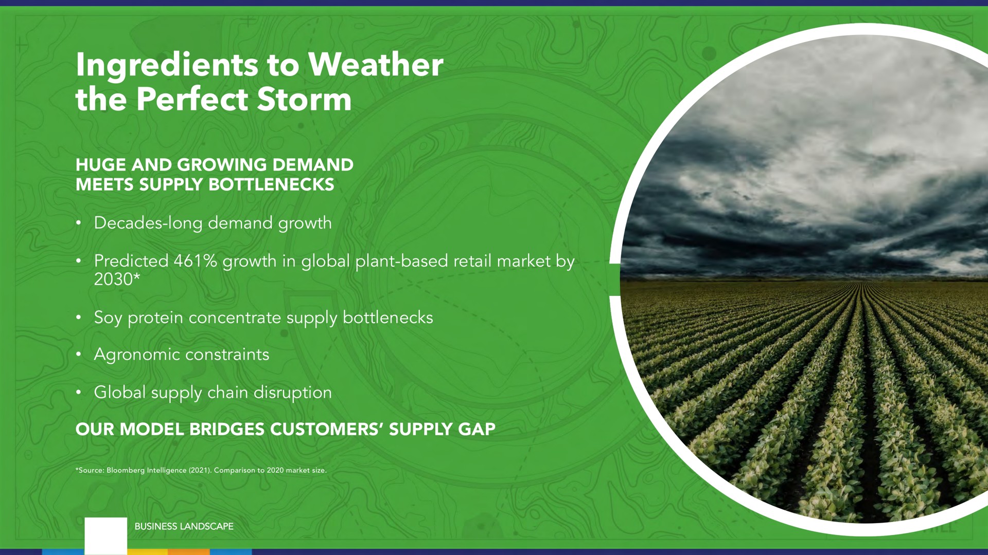 ingredients to weather the perfect storm | Benson Hill