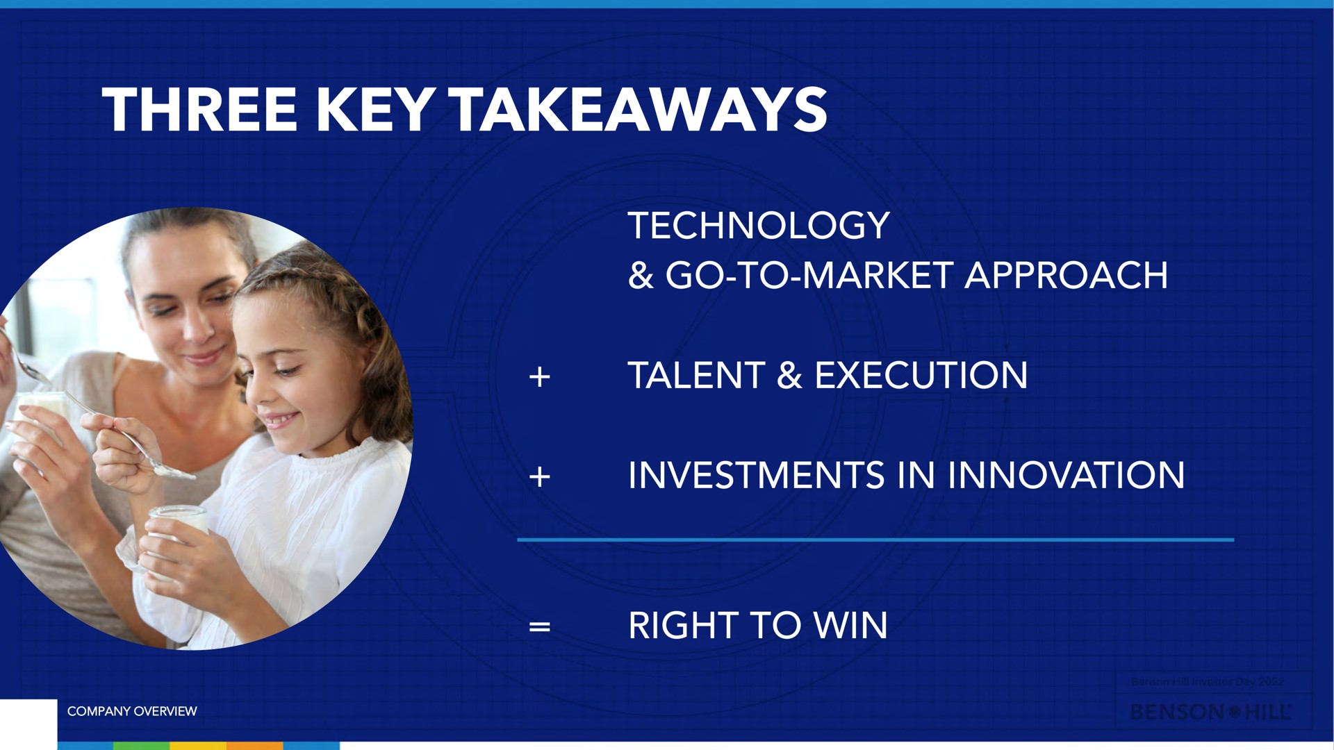 three key technology go to market approach talent execution investments in innovation right to win | Benson Hill