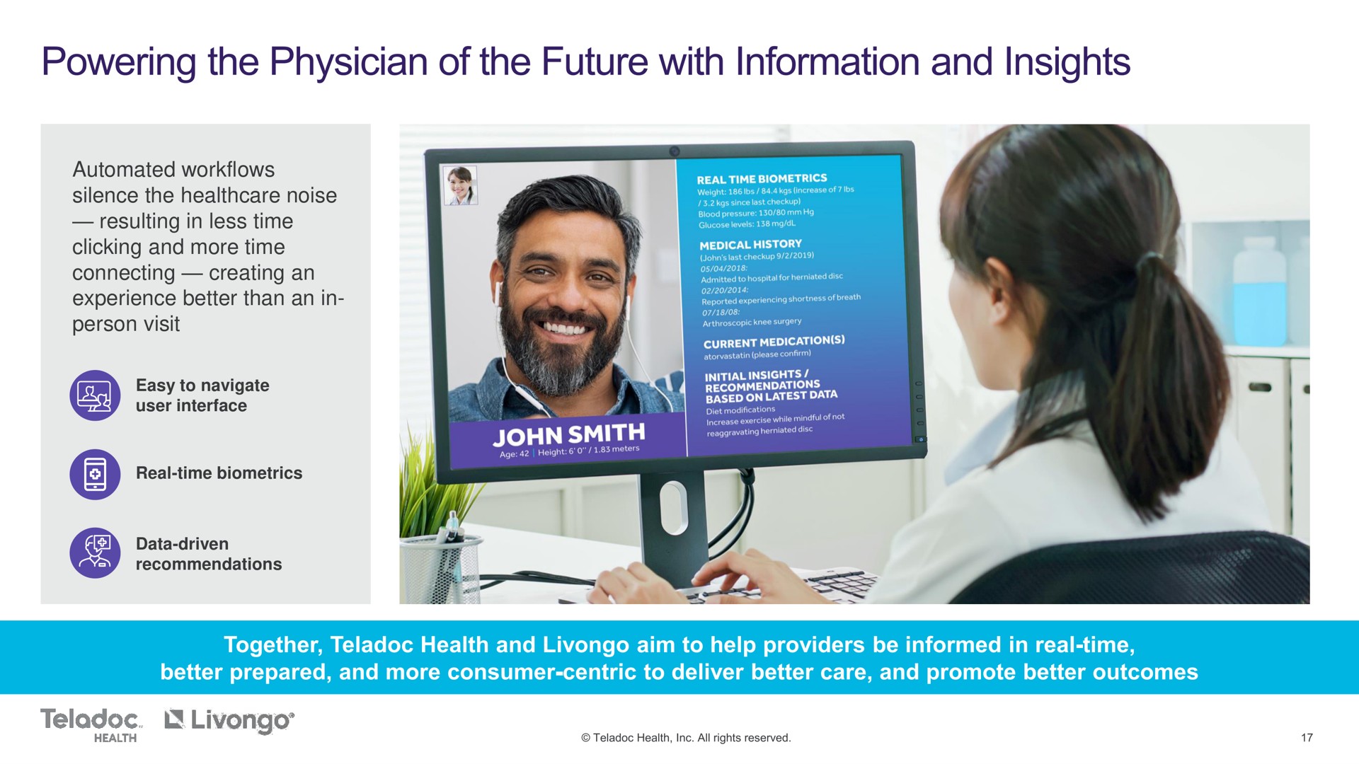 powering the physician of the future with information and insights experience better than an in smith peat terete | Teladoc