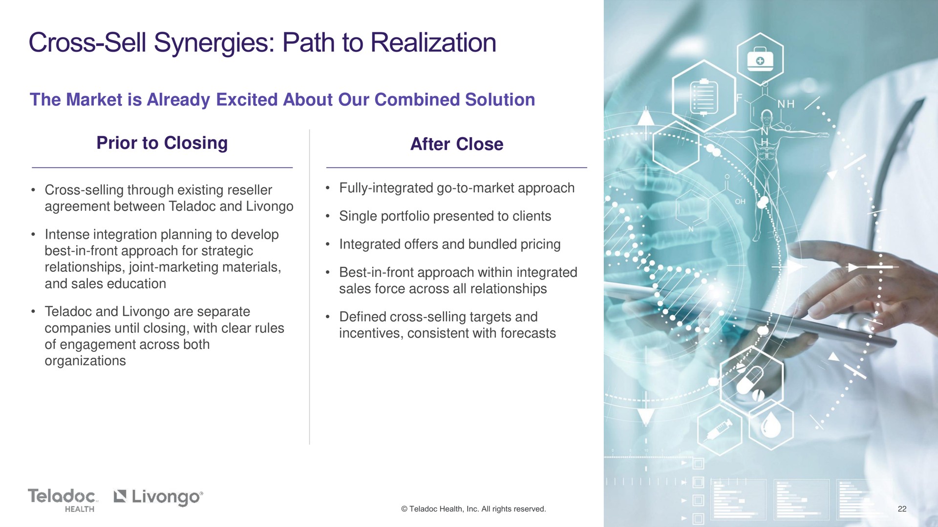 the market is already excited about our combined solution prior to closing after close cross sell synergies path realization | Teladoc