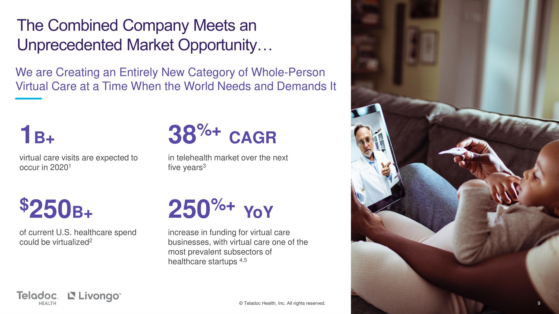 we are creating an entirely new category of whole person virtual care at a time when the world needs and demands it yoy combined company meets unprecedented market opportunity | Teladoc
