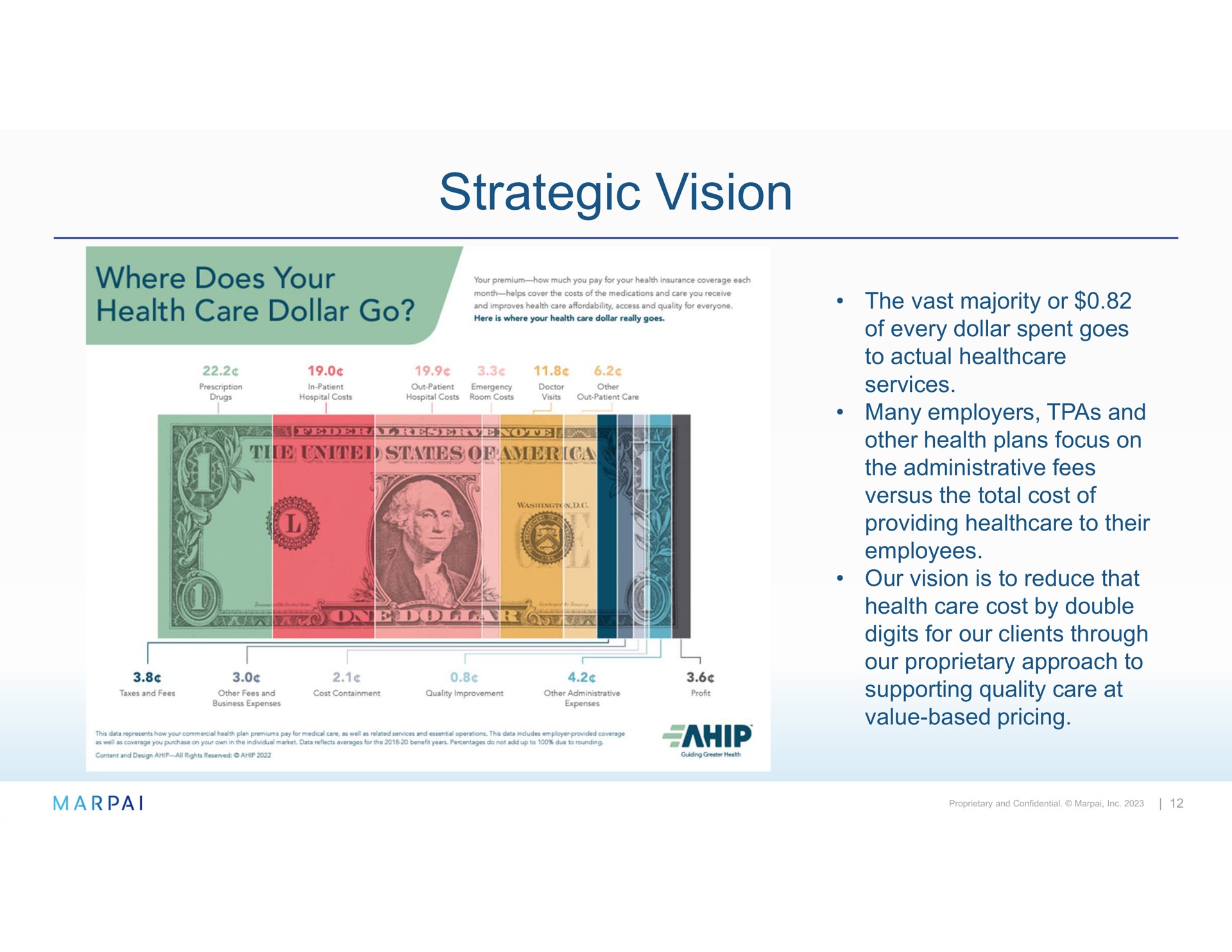 strategic vision | Marpai
