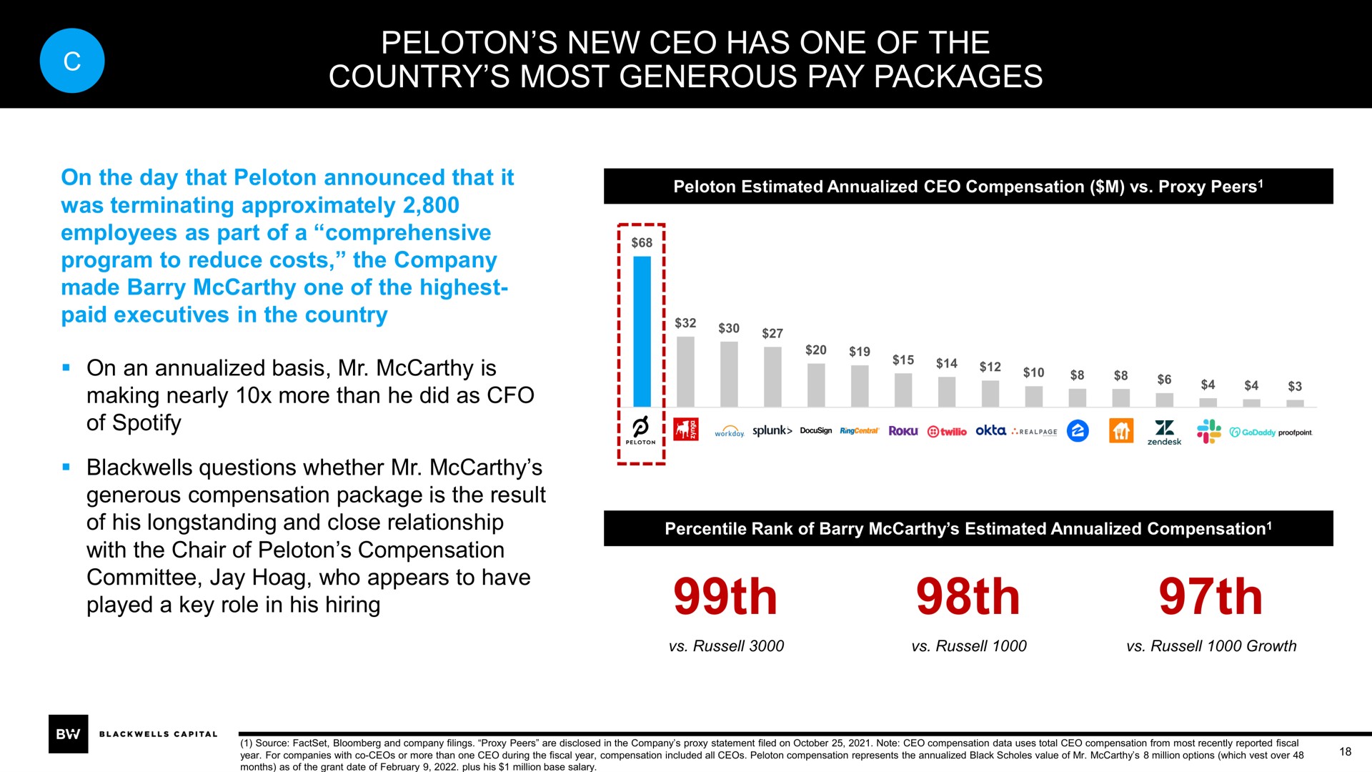 peloton new has one of the country most generous pay packages played a key role in his hiring | Blackwells Capital
