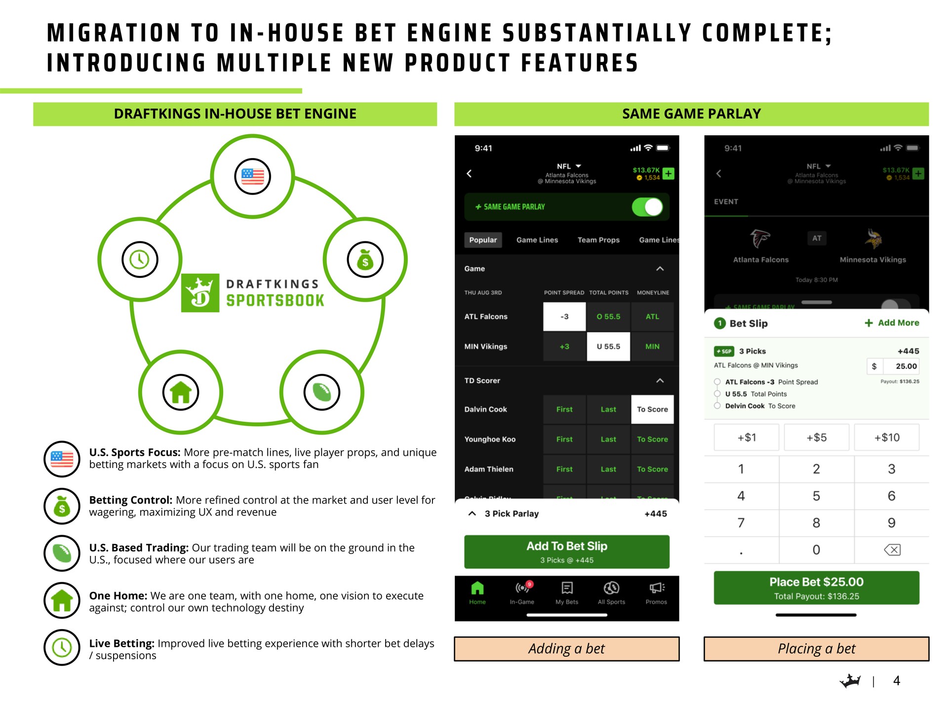 i a i i i a i a i i i a migration to in house bet engine substantially complete introducing multiple new product features | DraftKings