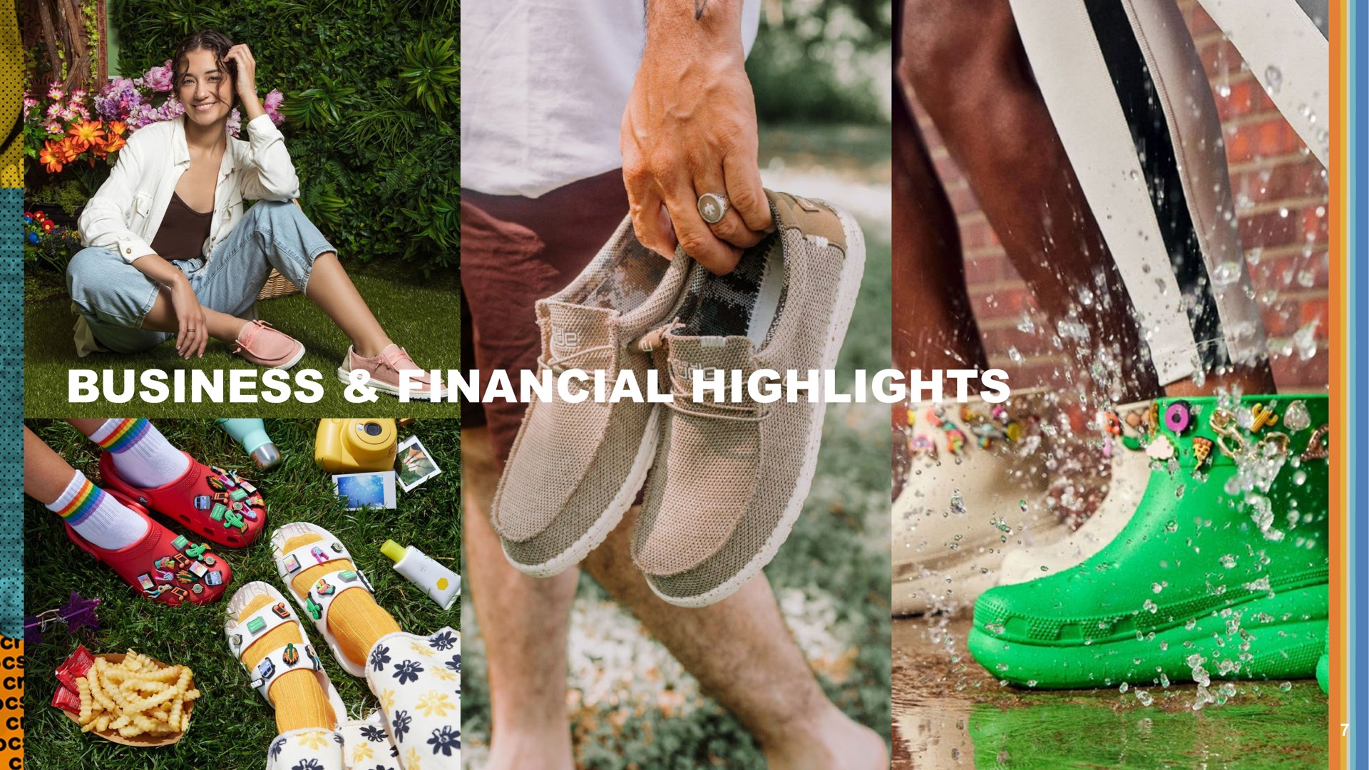 business financial highlights | Crocs
