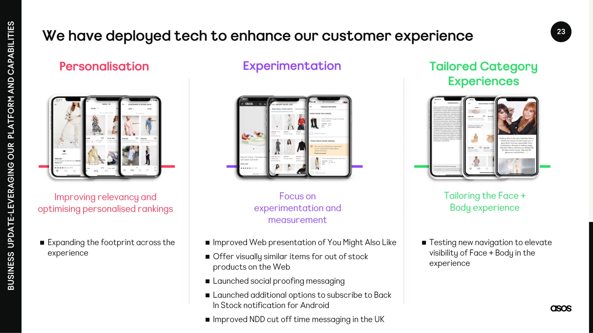 we have deployed tech to enhance our customer experience | Asos