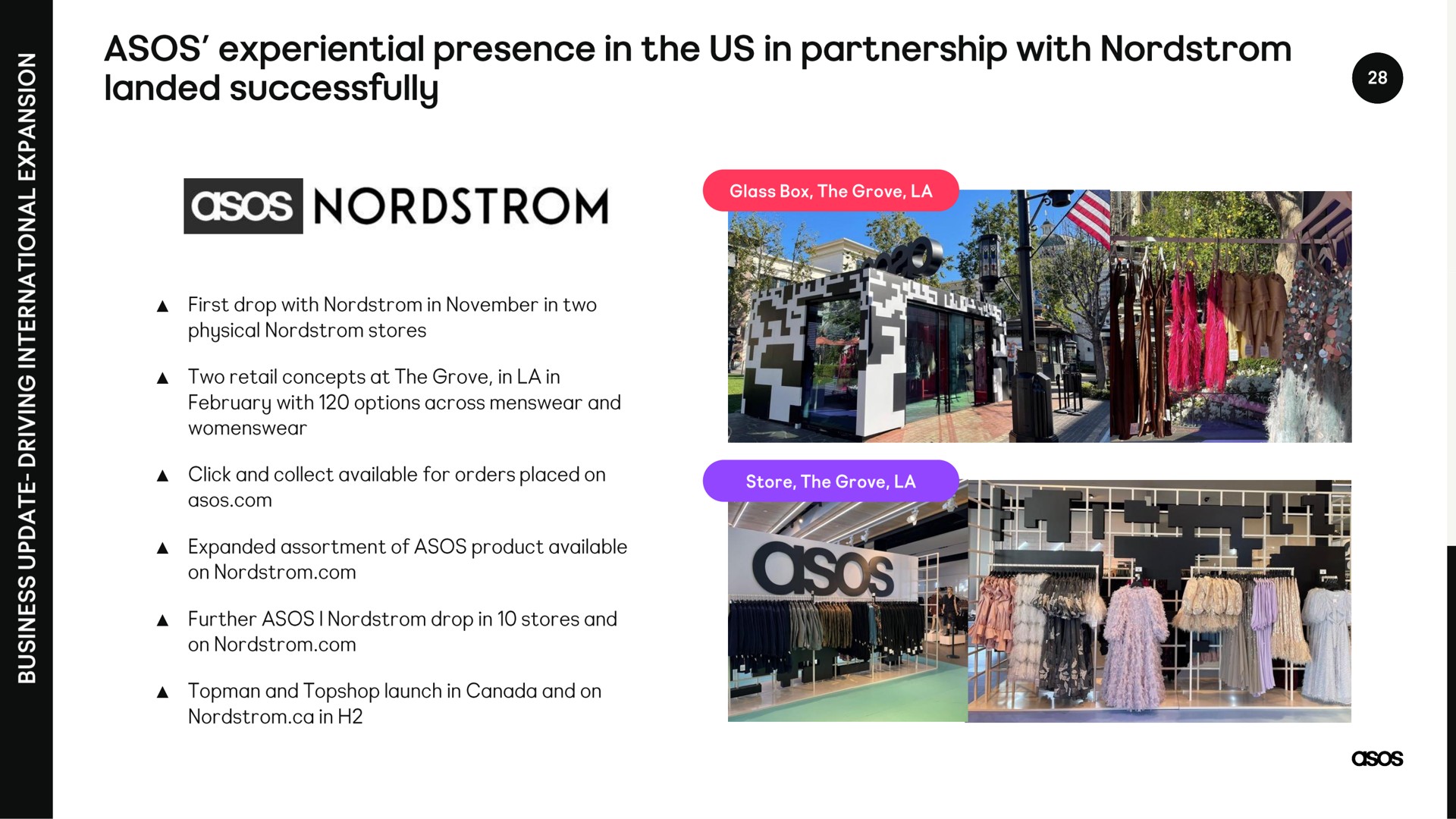 experiential presence in the us in partnership with landed successfully | Asos