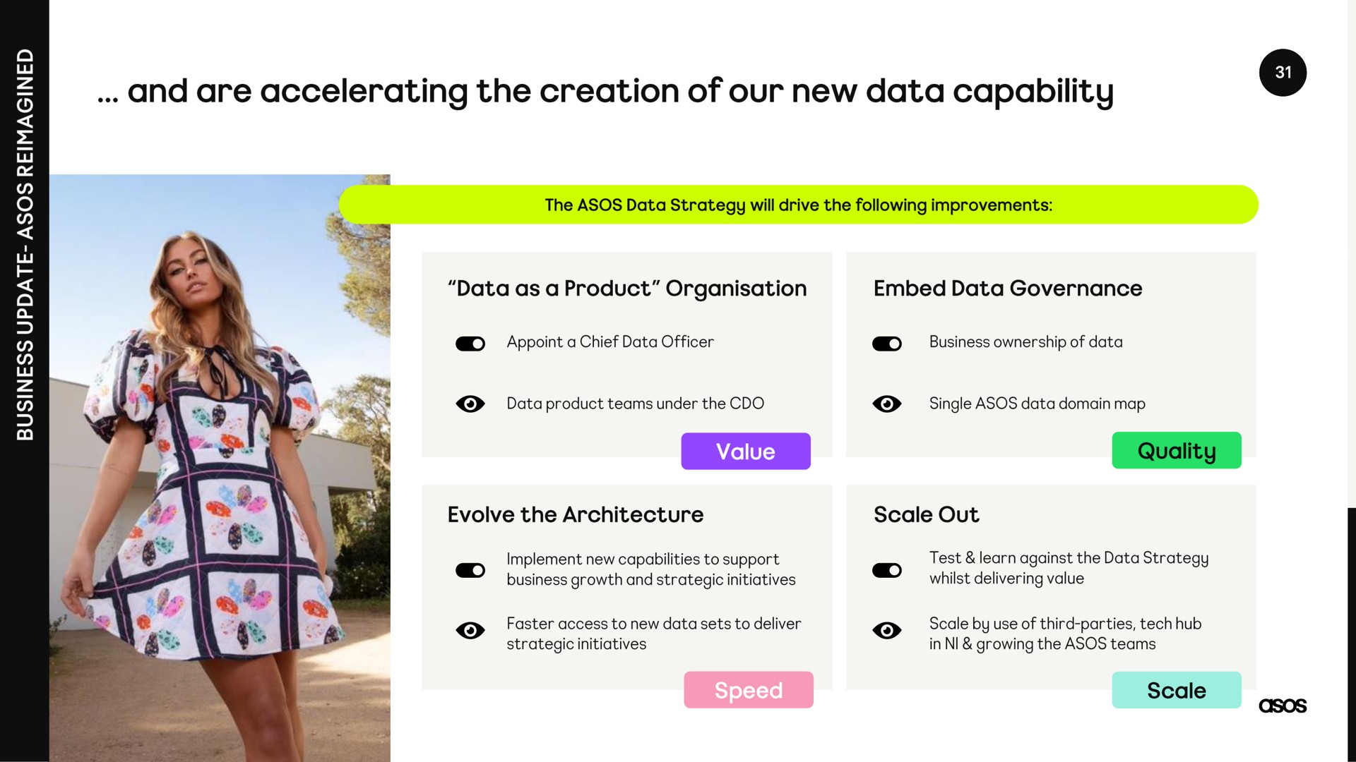 and are accelerating the creation of our new data capability value quality | Asos