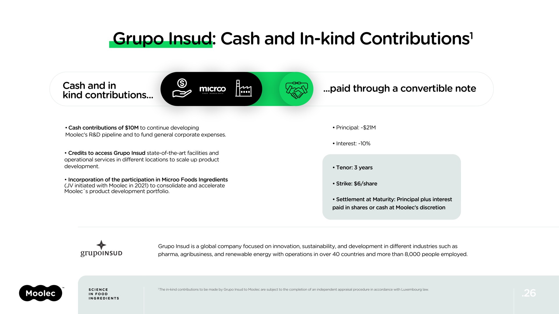 cash and in contributions in kind contributions | Moolec Science