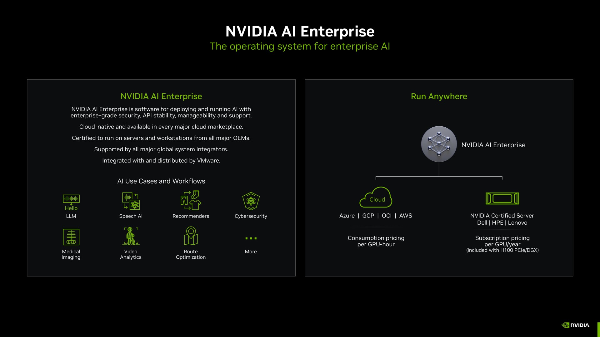 enterprise seit a if i | NVIDIA
