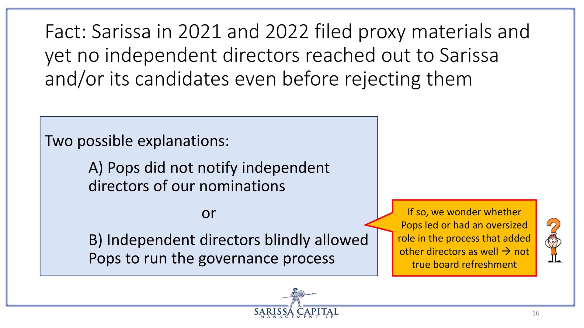 fact in and filed proxy materials and yet no independent directors reached out to and or its candidates even before rejecting them | Sarissa Capital