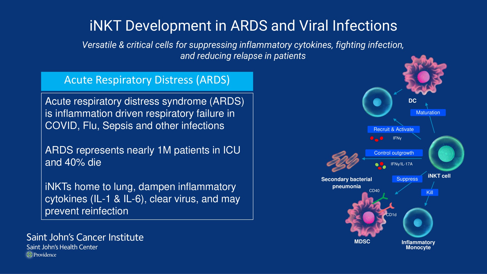 development in and viral infections see | Mink Therapeutics
