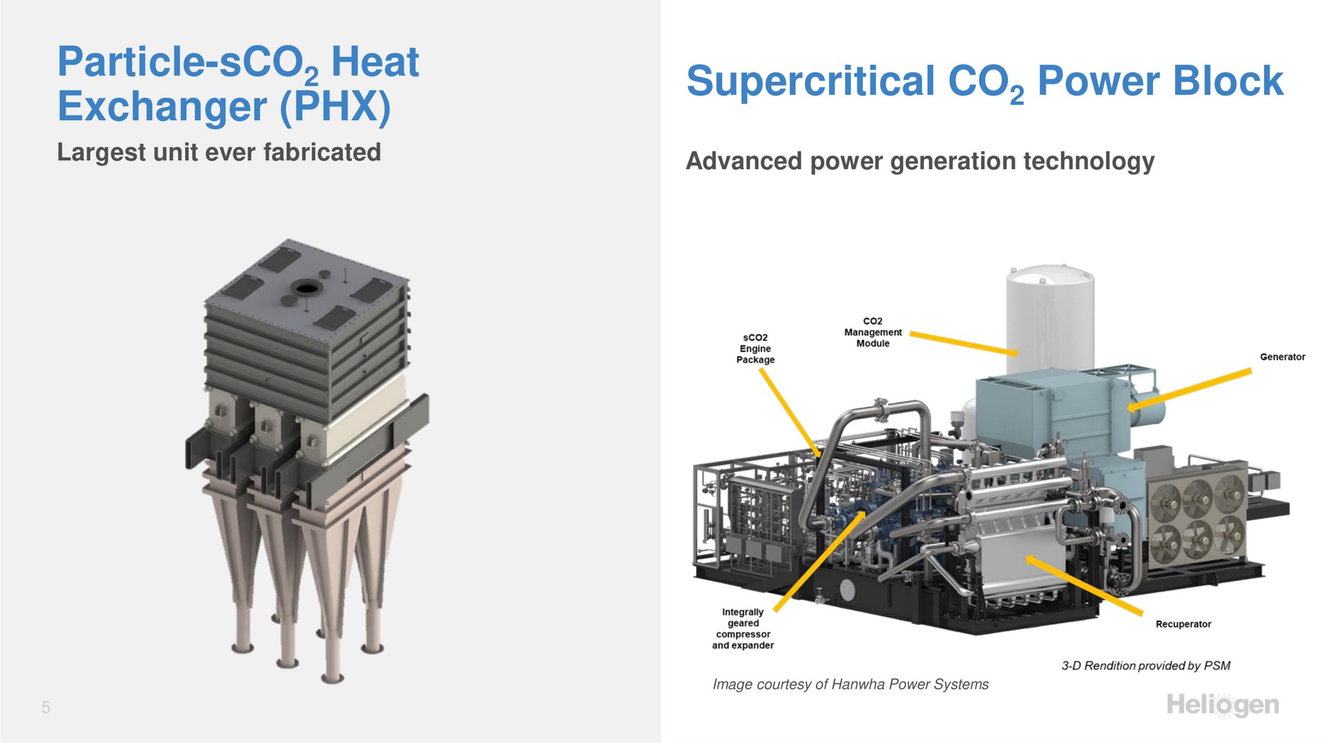 particle heat exchanger supercritical power block particle | Heliogen