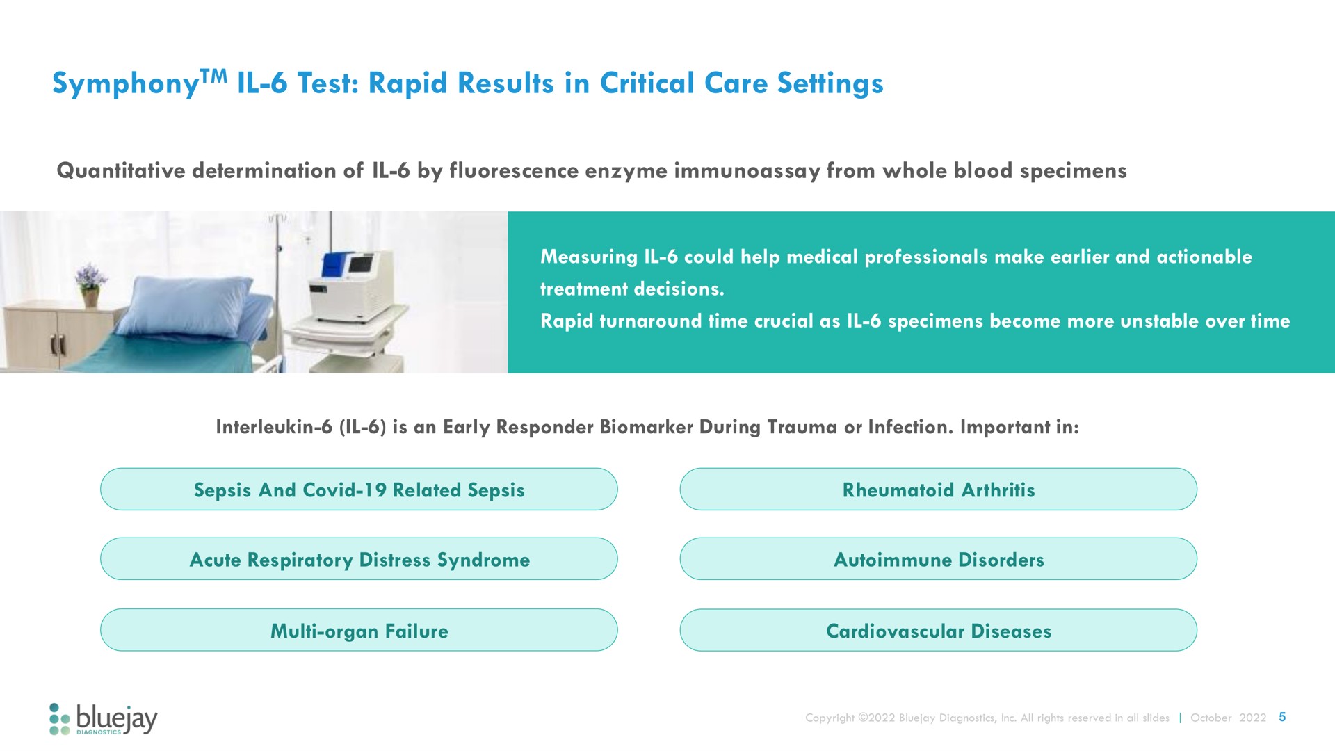 test rapid results in critical care settings symphony | Bluejay