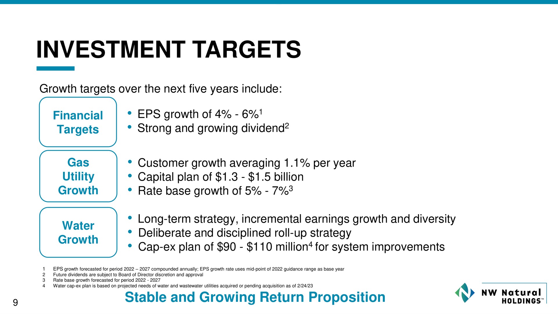 investment targets | NW Natural Holdings