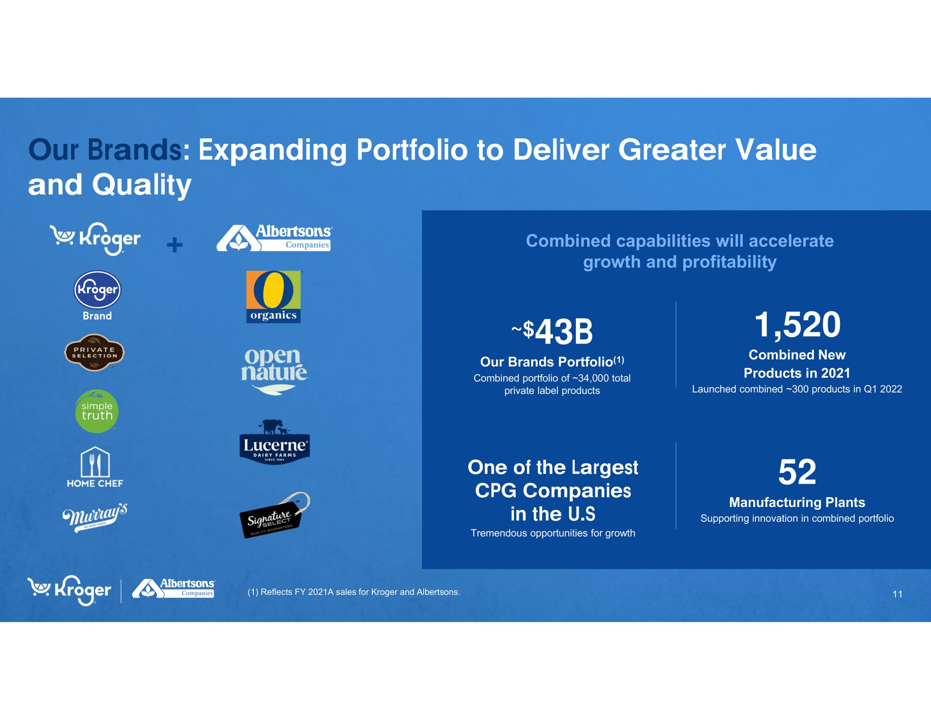our brands expanding portfolio to deliver greater value and quality my | Kroger