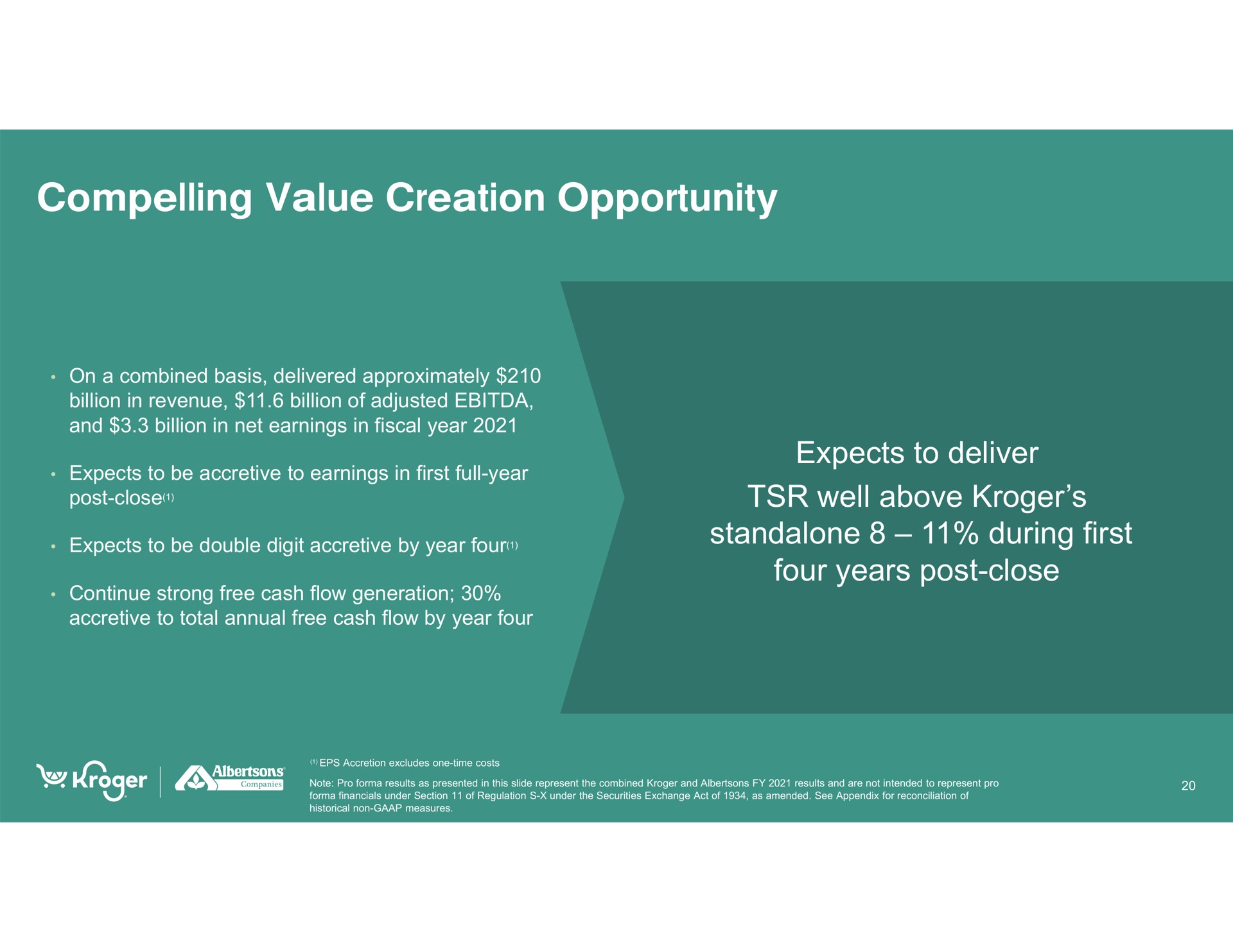 compelling value creation opportunity | Kroger