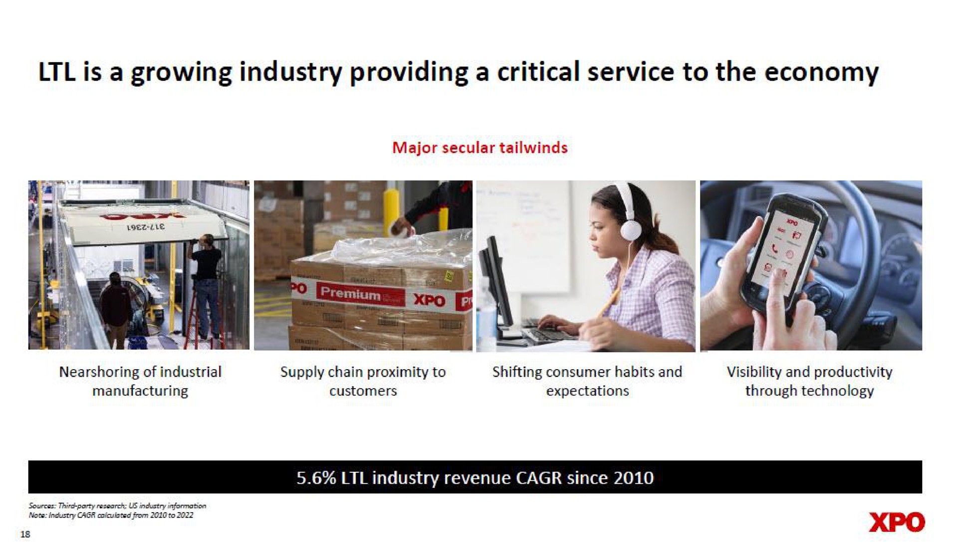 is a growing industry providing a critical service to the economy | XPO Logistics