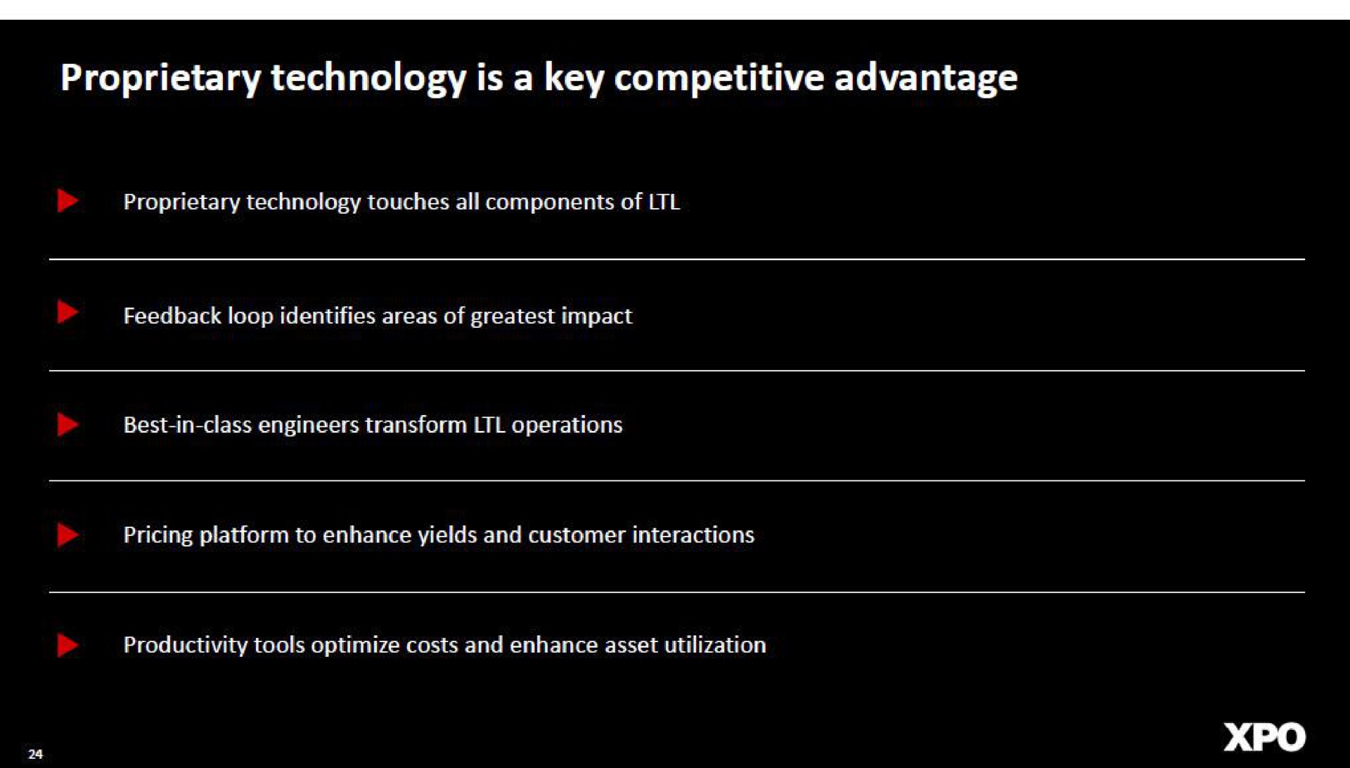 proprietary technology is a key competitive advantage | XPO Logistics