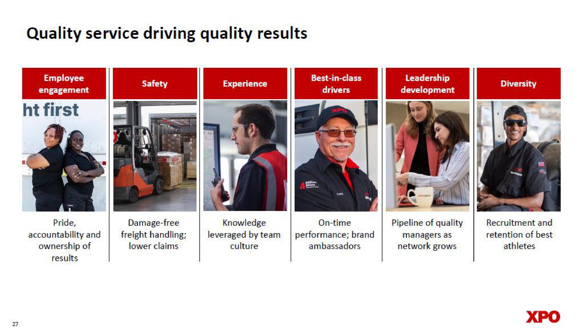 quality service driving quality results | XPO Logistics