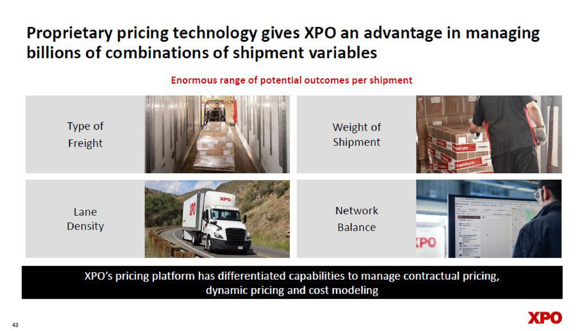 proprietary pricing technology gives an advantage in managing billions of combinations of shipment variables | XPO Logistics
