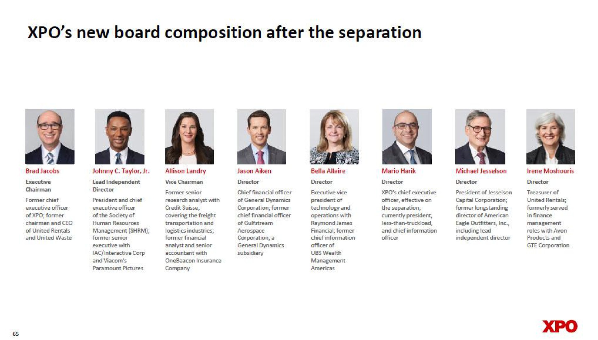 new board composition after the separation | XPO Logistics