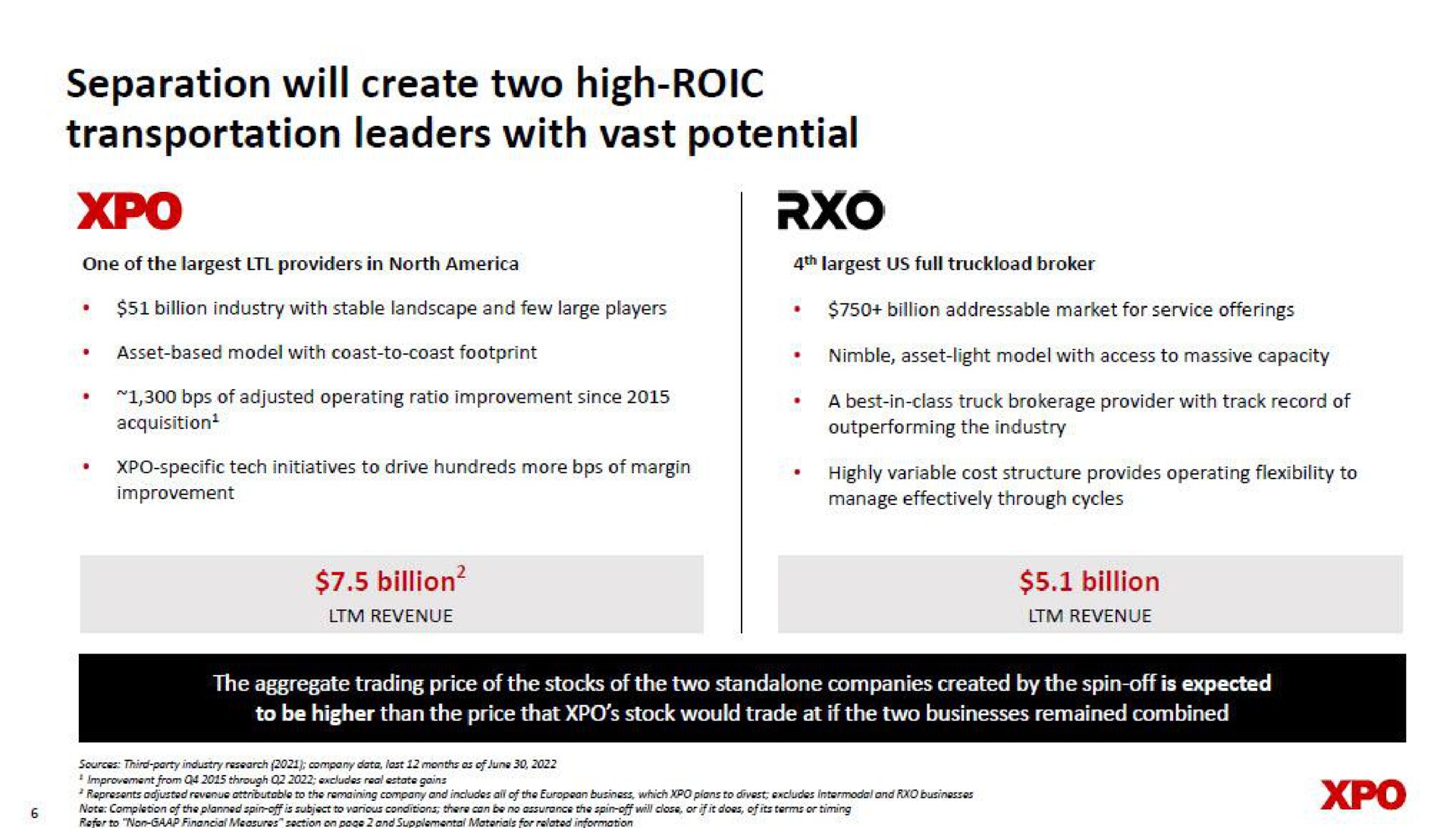 separation will create two high transportation leaders with vast potential | XPO Logistics