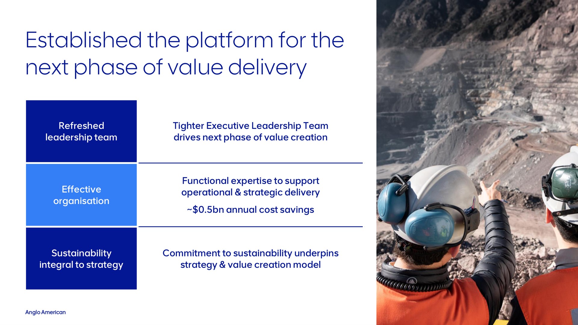 established the platform for the next phase of value delivery | AngloAmerican