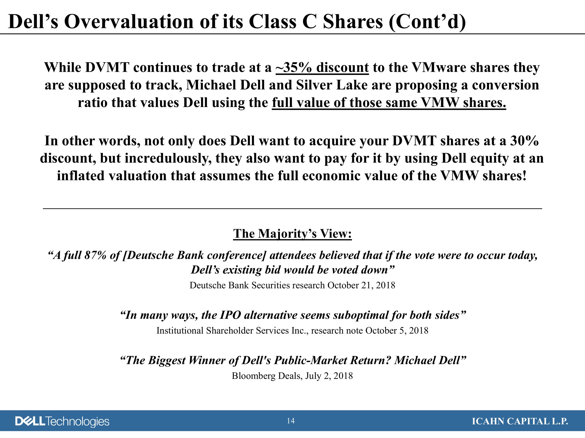 dell overvaluation of its class shares while continues to trade at a discount to the shares they are supposed to track dell and silver lake are proposing a conversion ratio that values dell using the full value of those same shares in other words not only does dell want to acquire your shares at a discount but incredulously they also want to pay for it by using dell equity at an inflated valuation that assumes the full economic value of the shares the majority view technologies capital | Icahn Enterprises