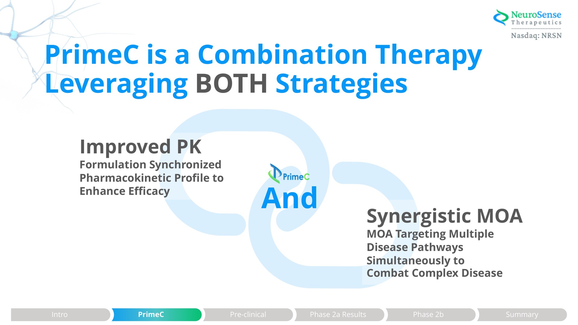 is a combination therapy leveraging both strategies improved and synergistic | NeuroSense Therapeutics