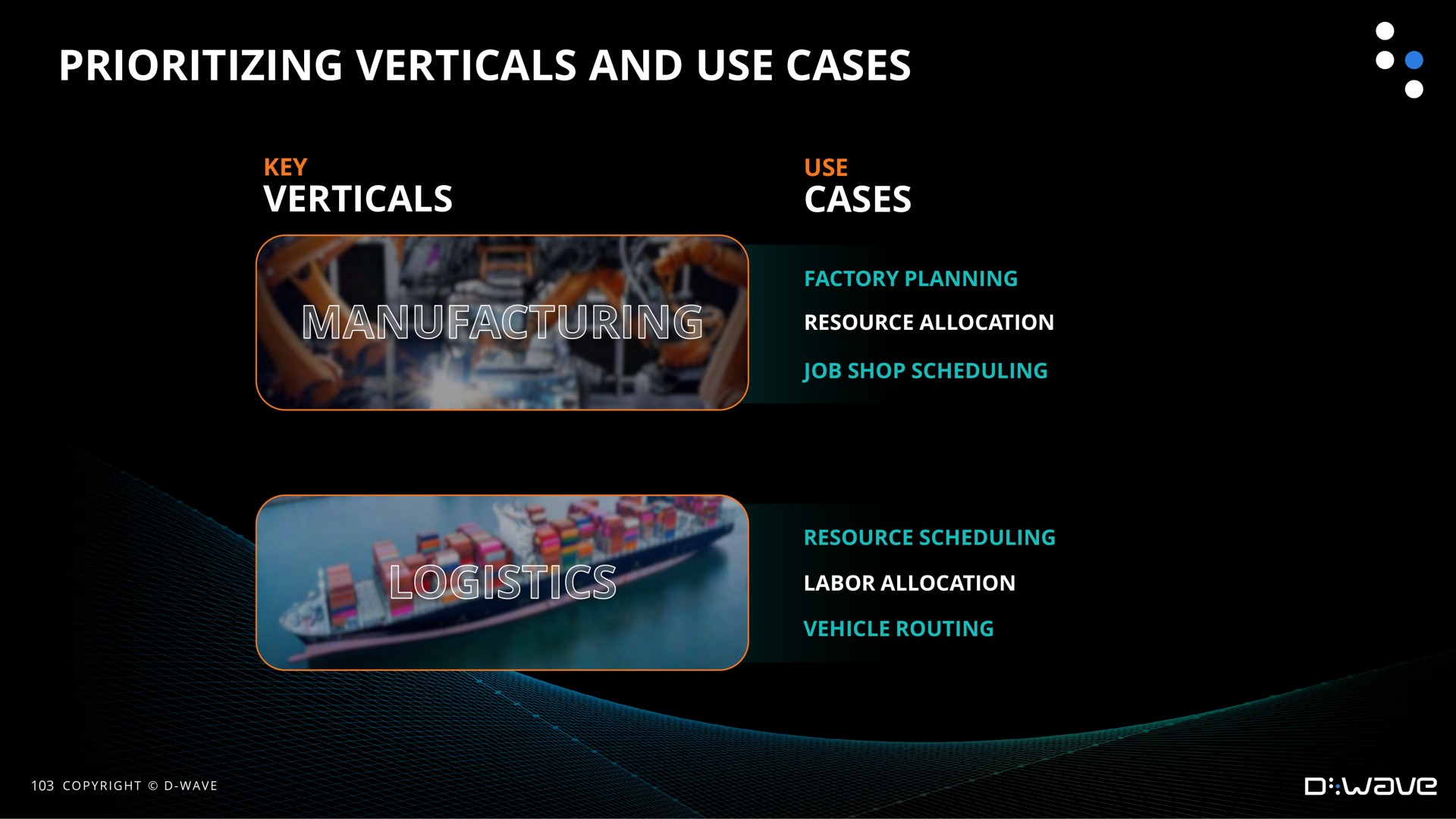 verticals and use cases | D-Wave