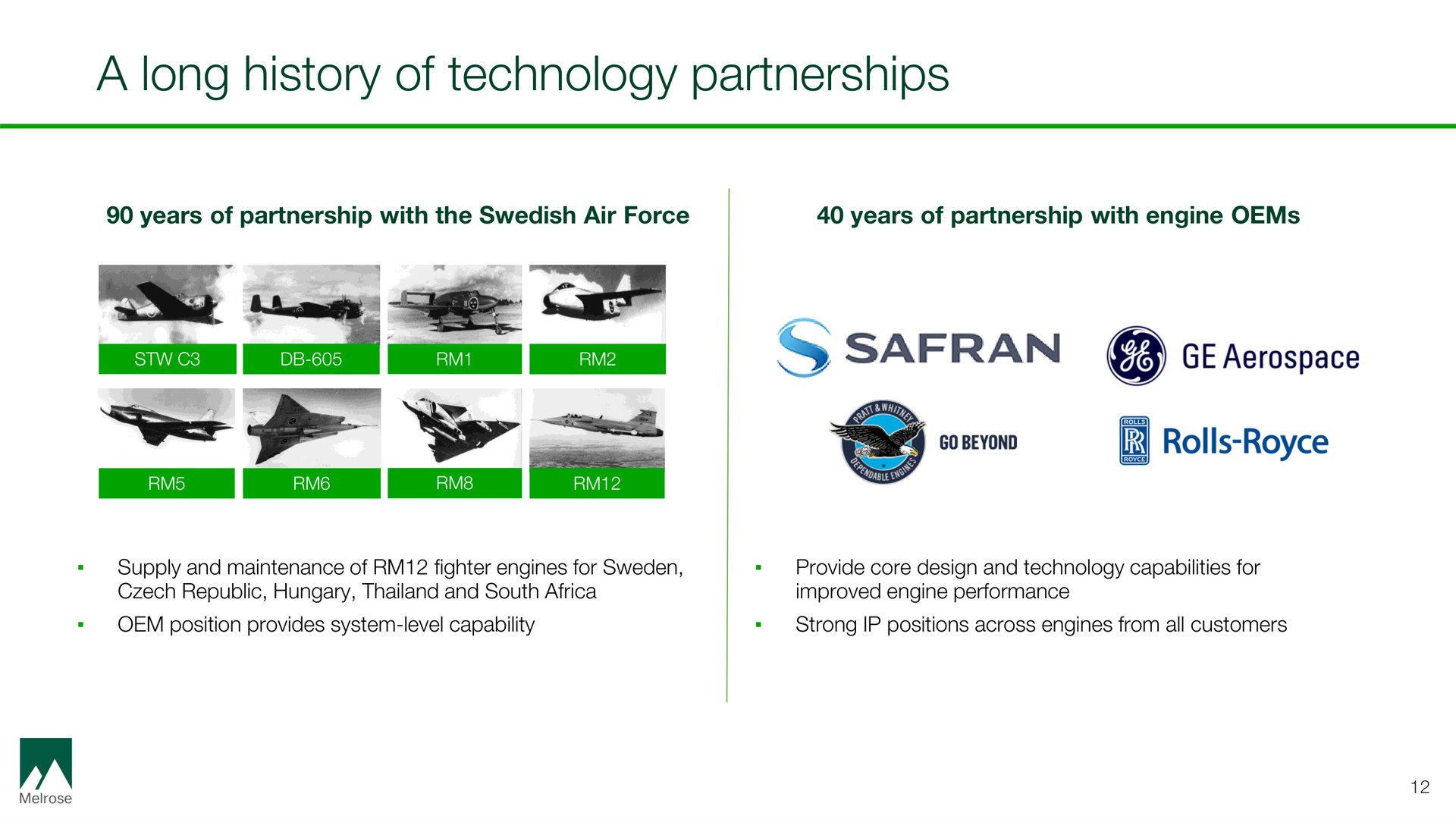 a long history of technology partnerships | Melrose