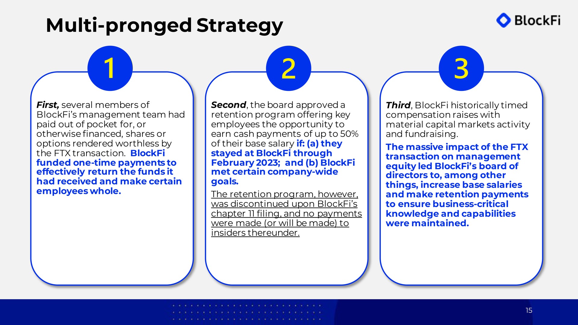 pronged strategy | BlockFi