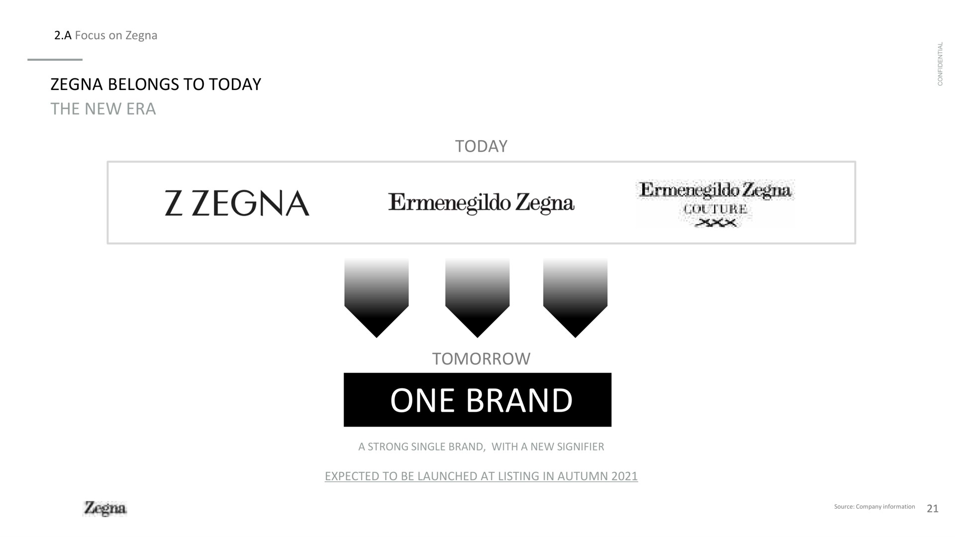 a focus on belongs to today the new era today tomorrow one brand expected to be launched at listing in autumn cee | Zegna