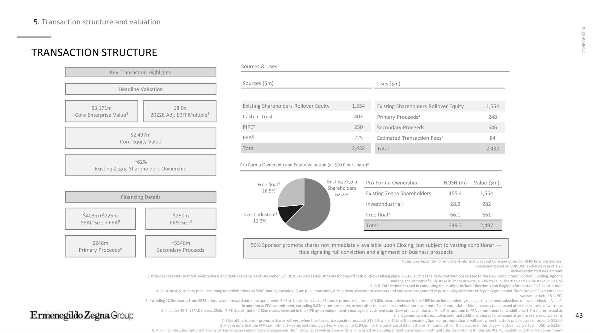 transaction structure and valuation transaction structure multiple cash in trust primary proceeds pipe size free float total | Zegna