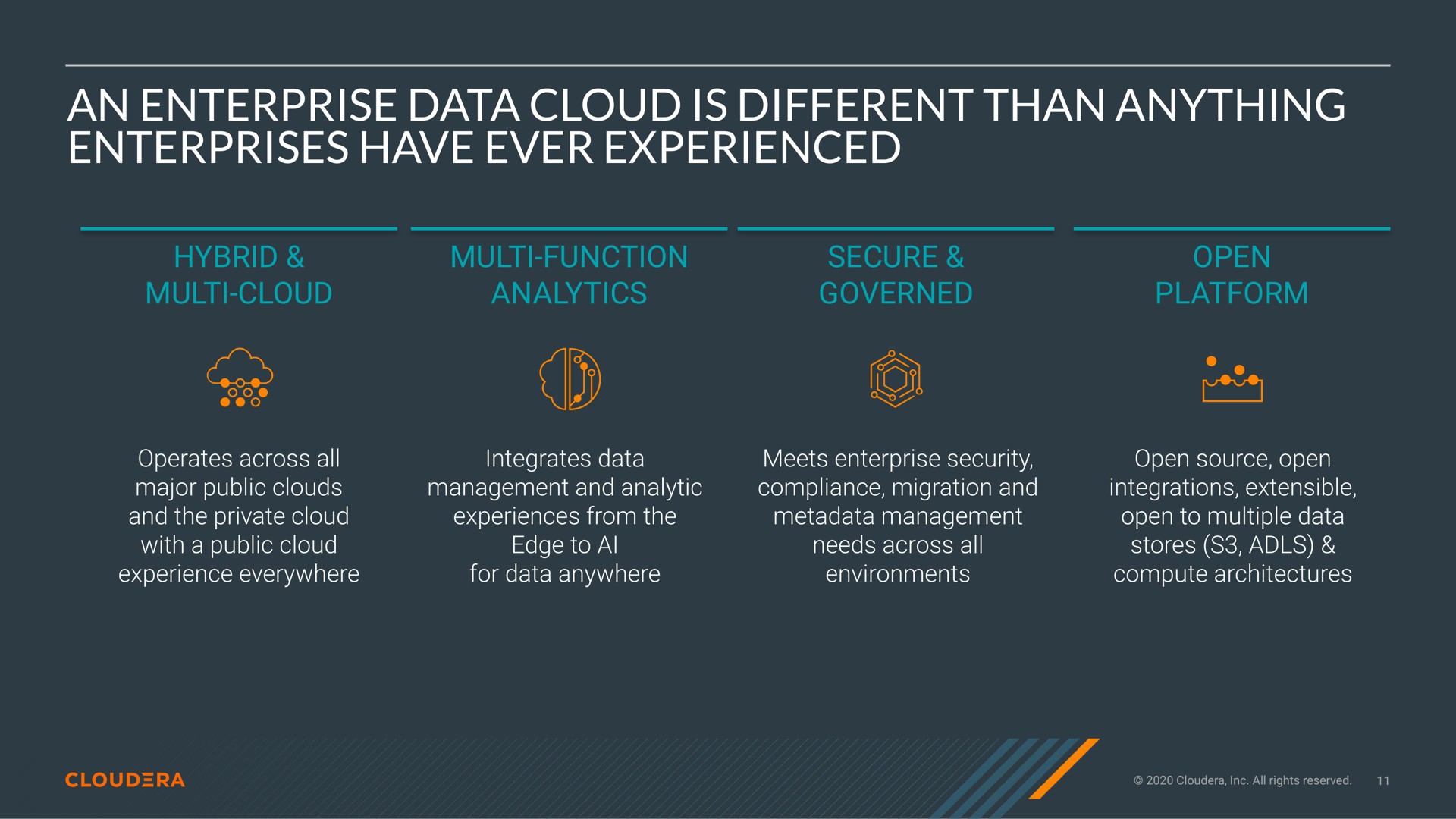 an enterprise data cloud is different than anything enterprises have ever experienced a | Cloudera