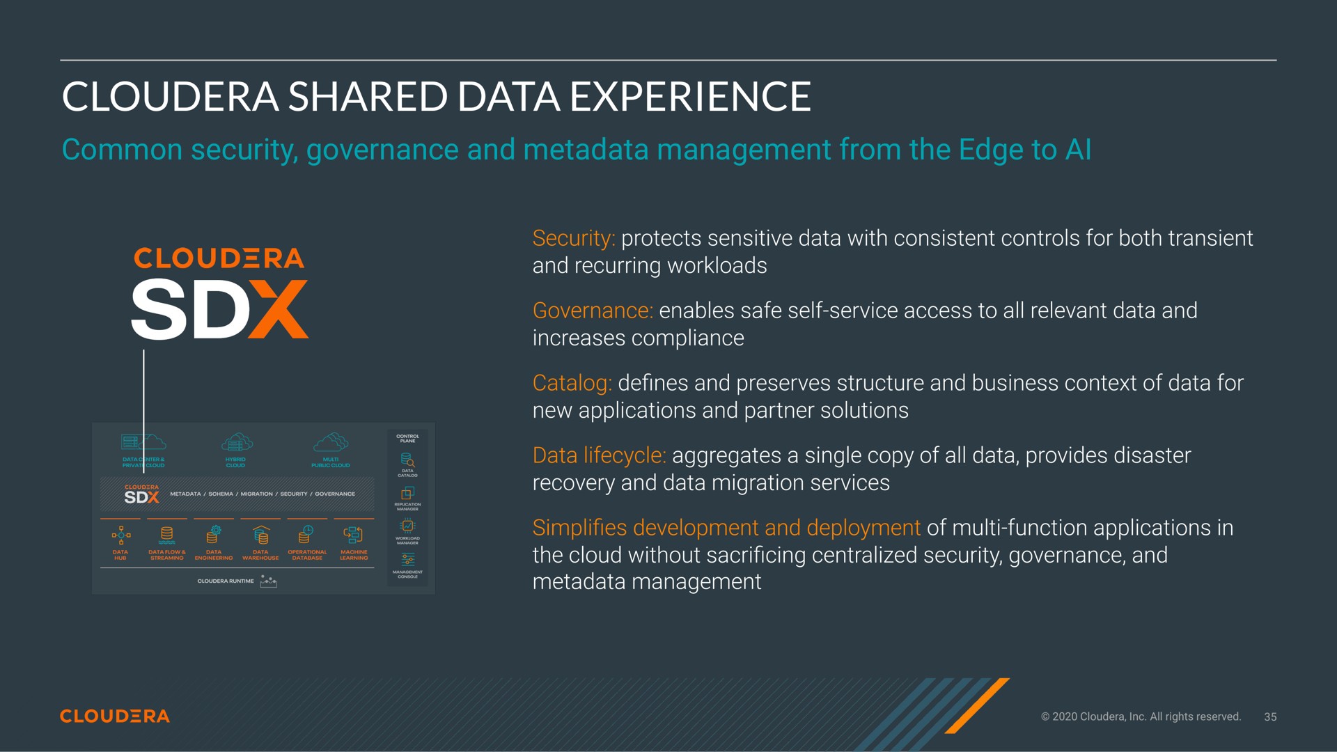 shared data experience | Cloudera