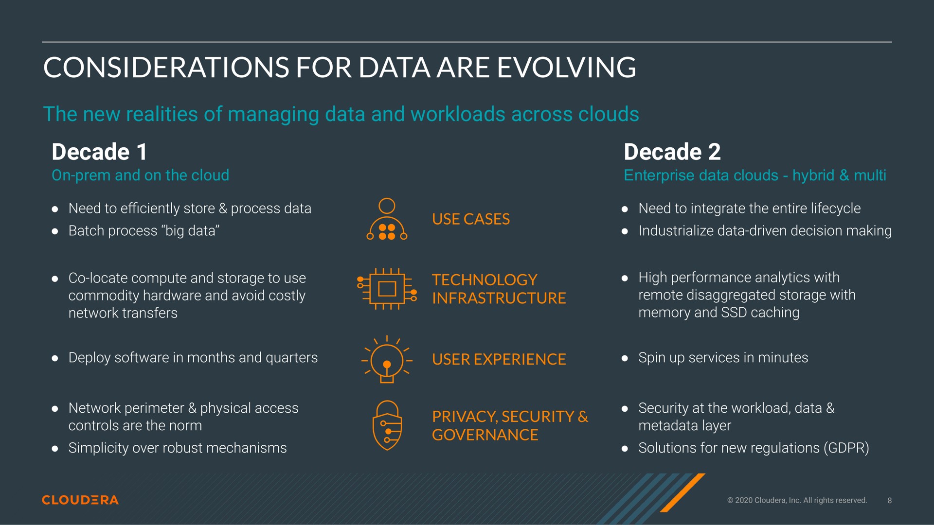 considerations for data are evolving decade decade | Cloudera