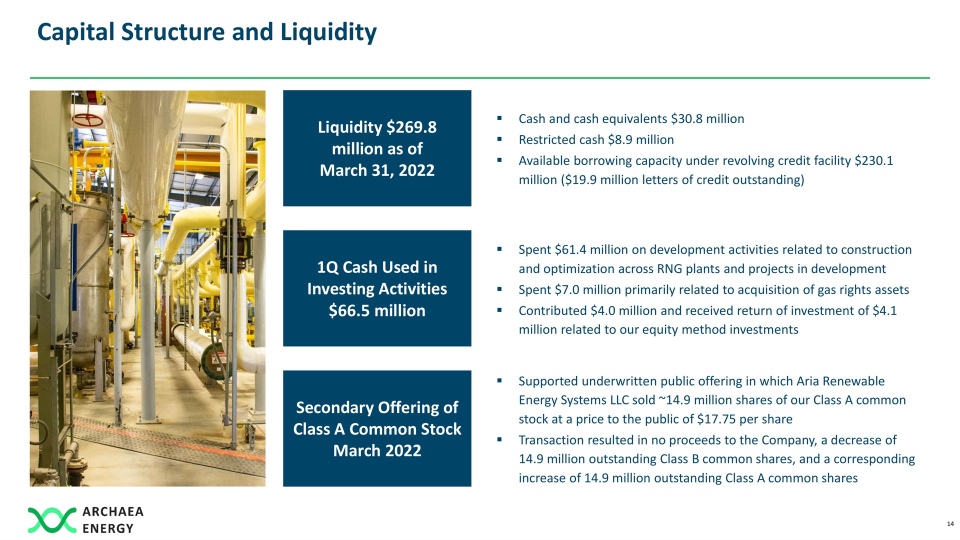 capital structure and liquidity | Archaea Energy