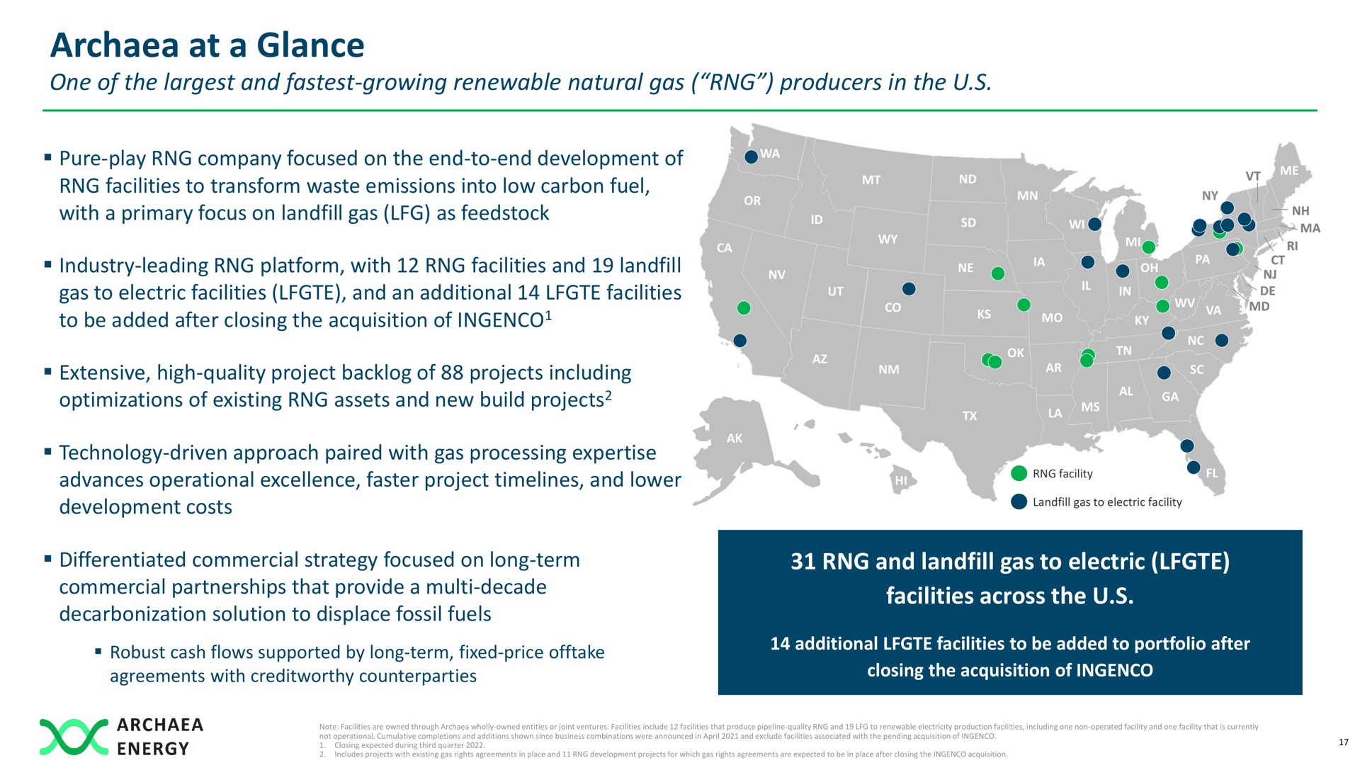 at a glance energy seen opener oes near tenet neon i | Archaea Energy