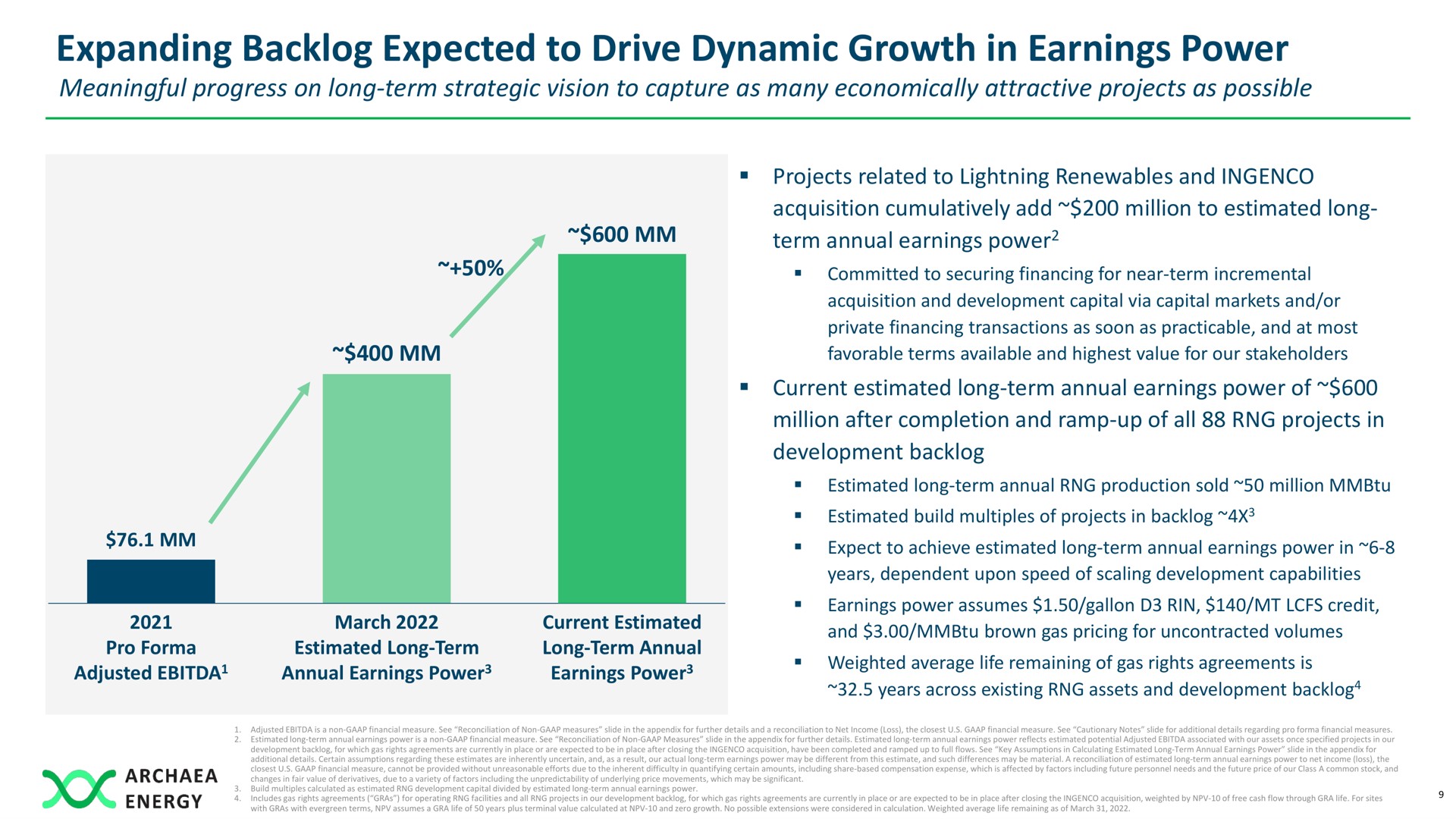 expanding backlog expected to drive dynamic growth in earnings power | Archaea Energy
